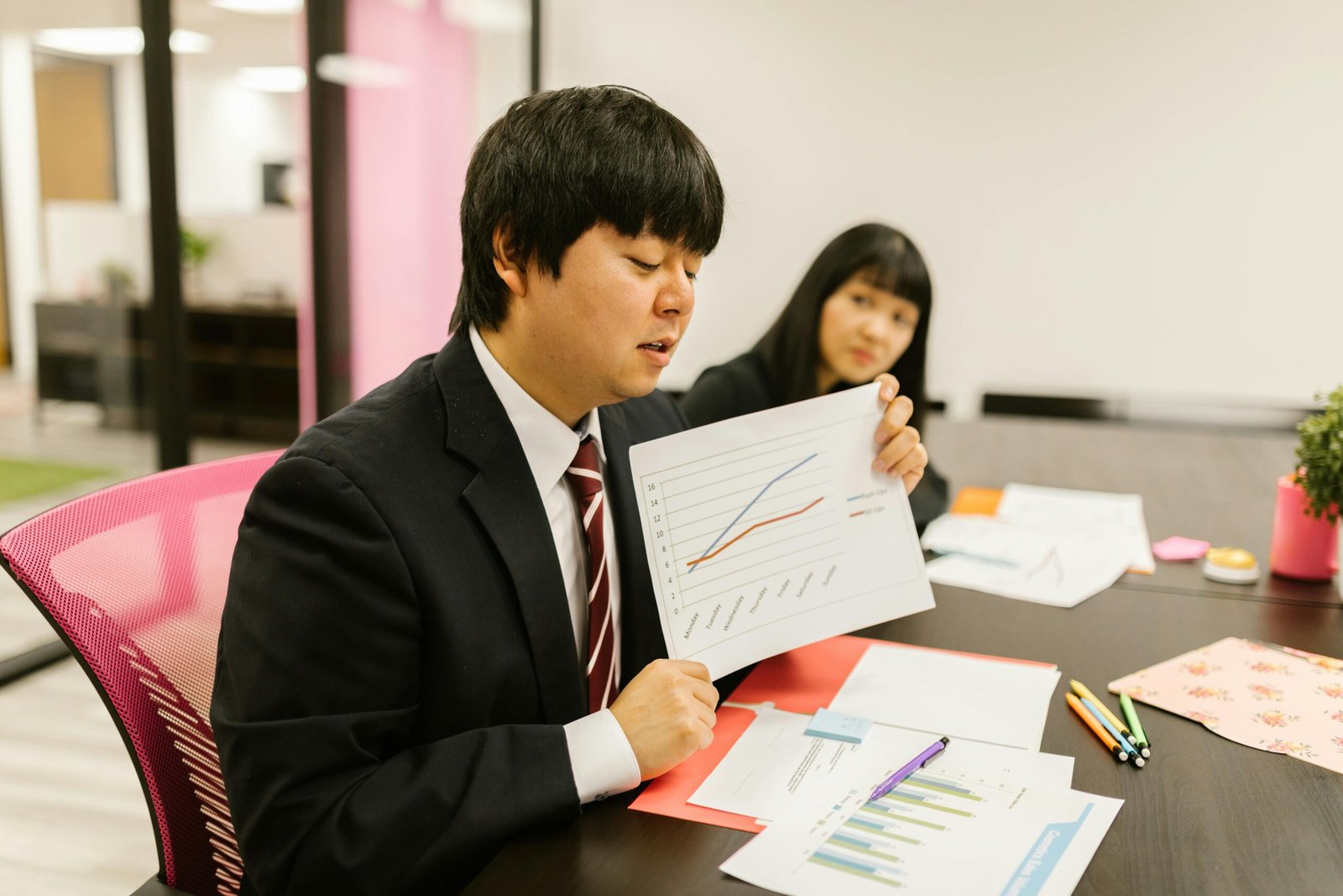 Tim Sedang Menganalisis Grafik Membuat Business Plan